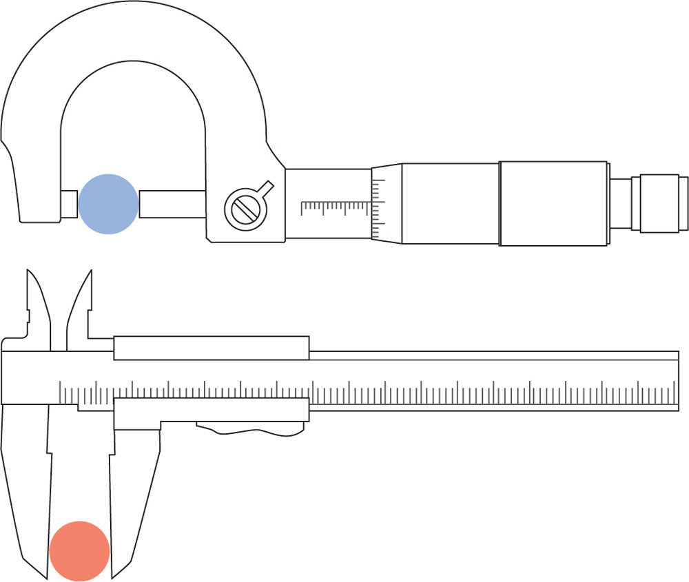 A caliper that measures in its line of action top is more accurate than a - photo 4