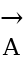 is denoted as x 13 ADDITION OF VECTORS Vector addition isnt as - photo 5