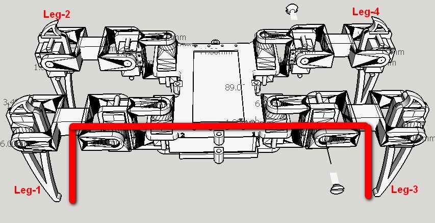 If the servos are not screwed in after the setting code the process is - photo 5