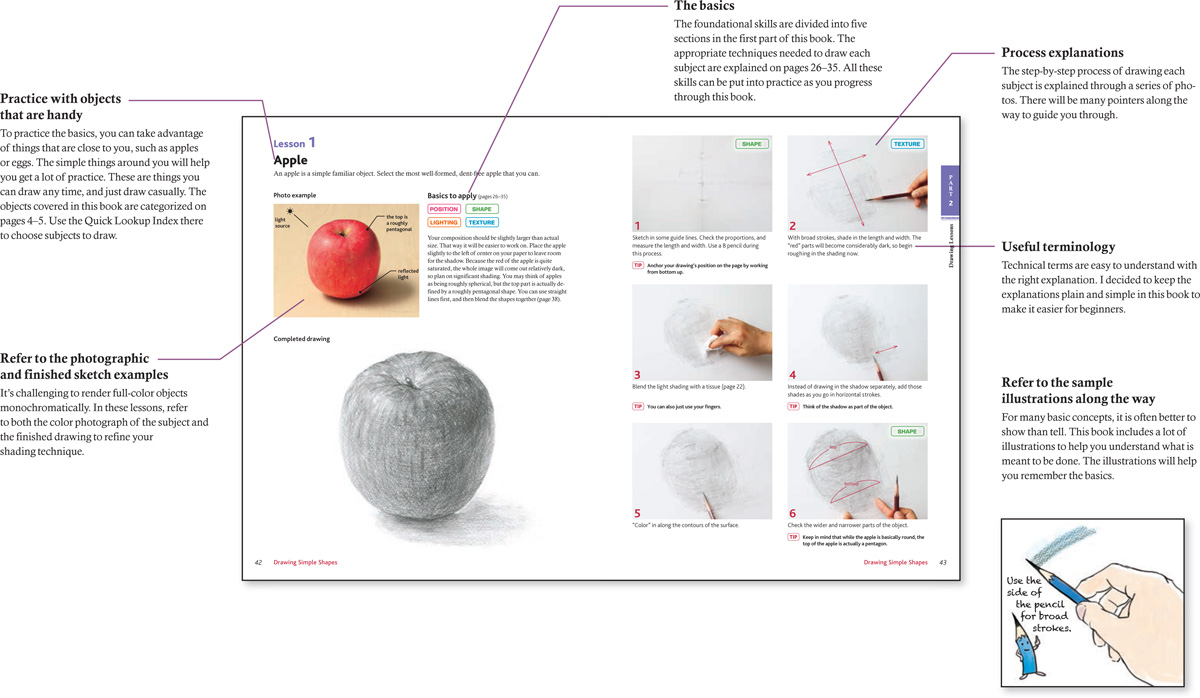 Terms Used in Drawing Axis A line passing through the center of a solid - photo 25