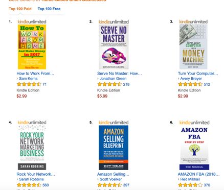 The topics that I found are mostly about 1 Amazon Selling 2 Kindle - photo 3