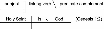 Pattern 5 - Subject Linking Verb Predicate Adjective Now you are ready - photo 6