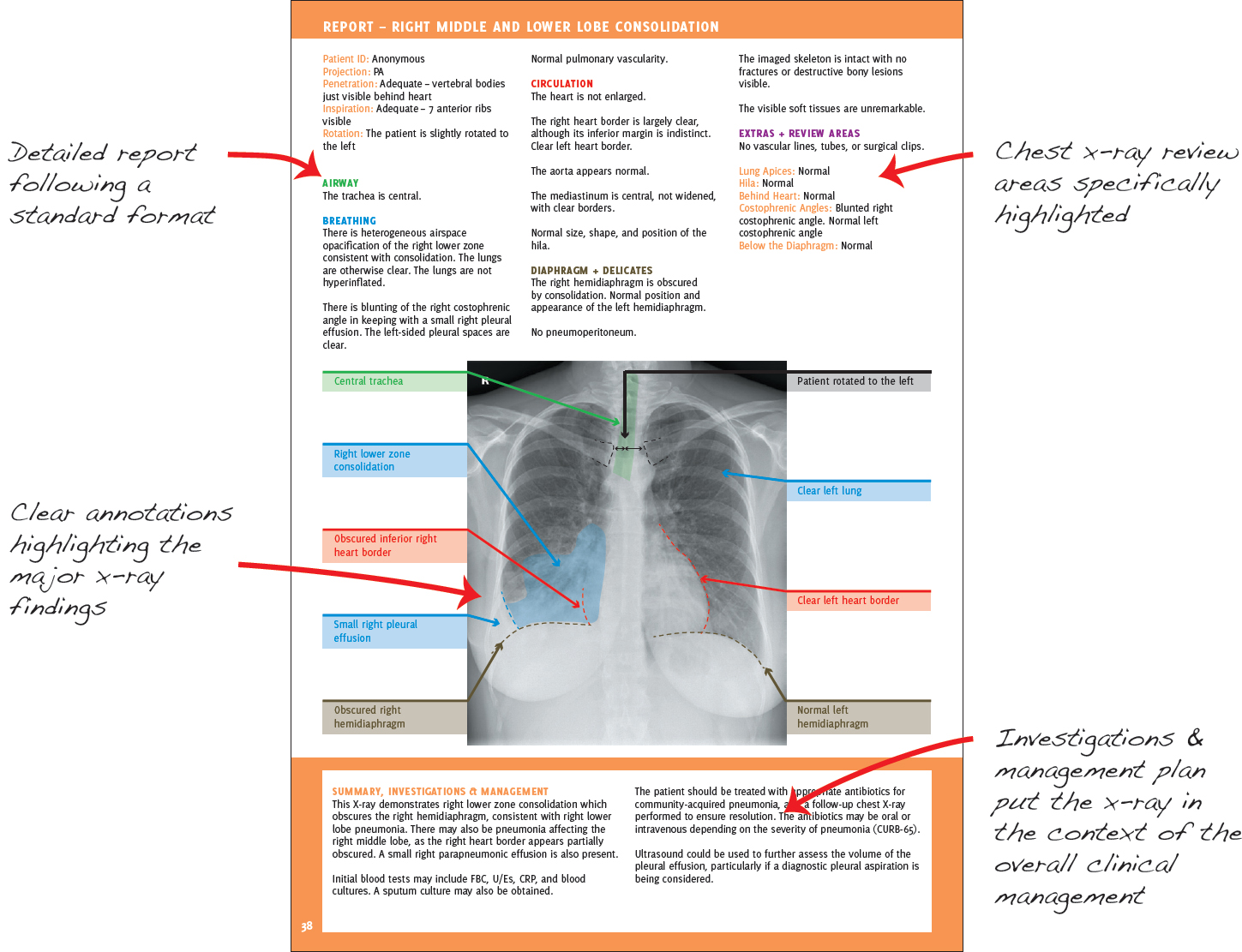 With this textbook we hope you will become more confident and competent - photo 3