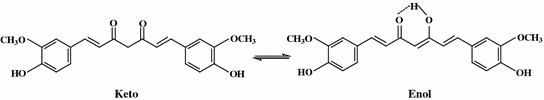 Fig 11 Chemical structure of curcumin in keto and enol tautomeric forms - photo 1