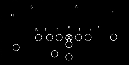 BLUE LEFT AGAINST 4-3 DEFENSE RED RIGHT AGAINST FRISCO BACKS DIVIDE - photo 4