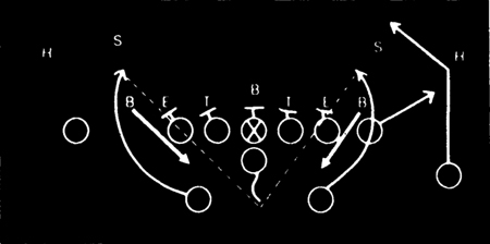 BACKS DIVIDE AGAINST A BLITZ Key Running Plays PACKER BLUE RIGHT 37 - photo 6