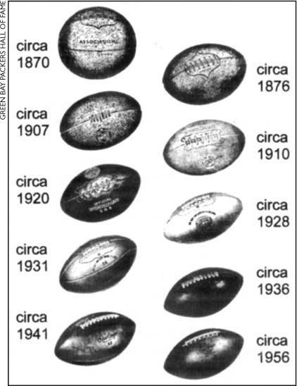 The shape of the football has changed over time circa means about Of course - photo 7