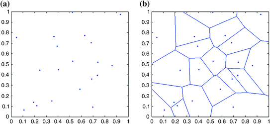 Fig 13 Generated b Voronoi diagram for a randomly distributed seed point - photo 3