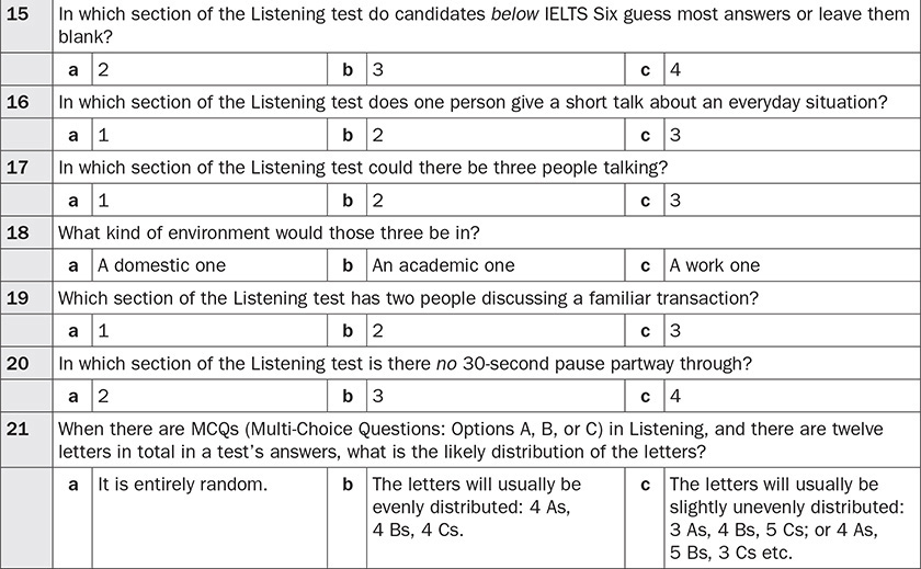 Answers b The Academic Writing Test and the Speak - photo 6