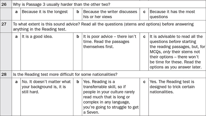 Answers b The Academic Writing Test and the Speaking Test - photo 8