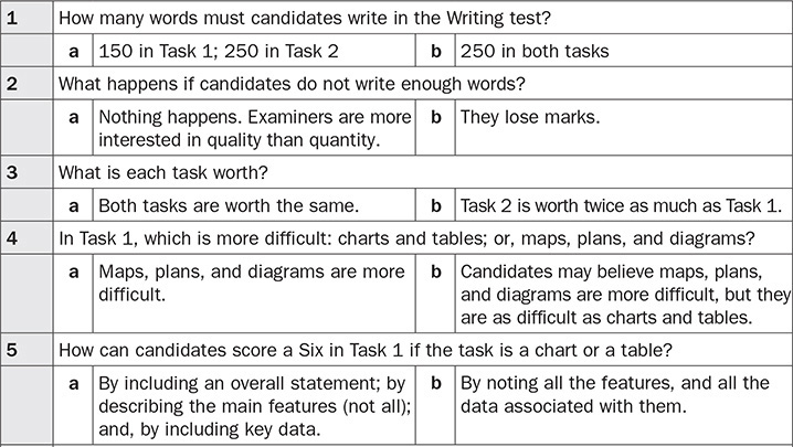 Here are the answers - photo 10