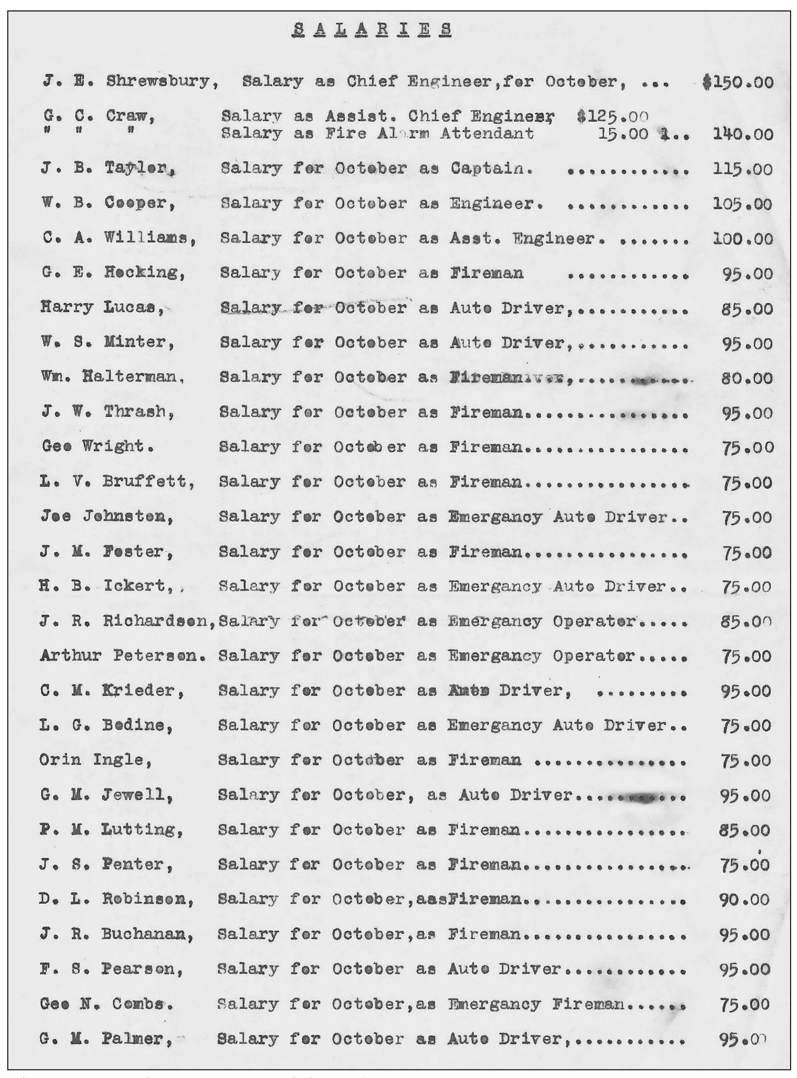 This is a c 1909 list of firemen and their salaries This is the Long - photo 12