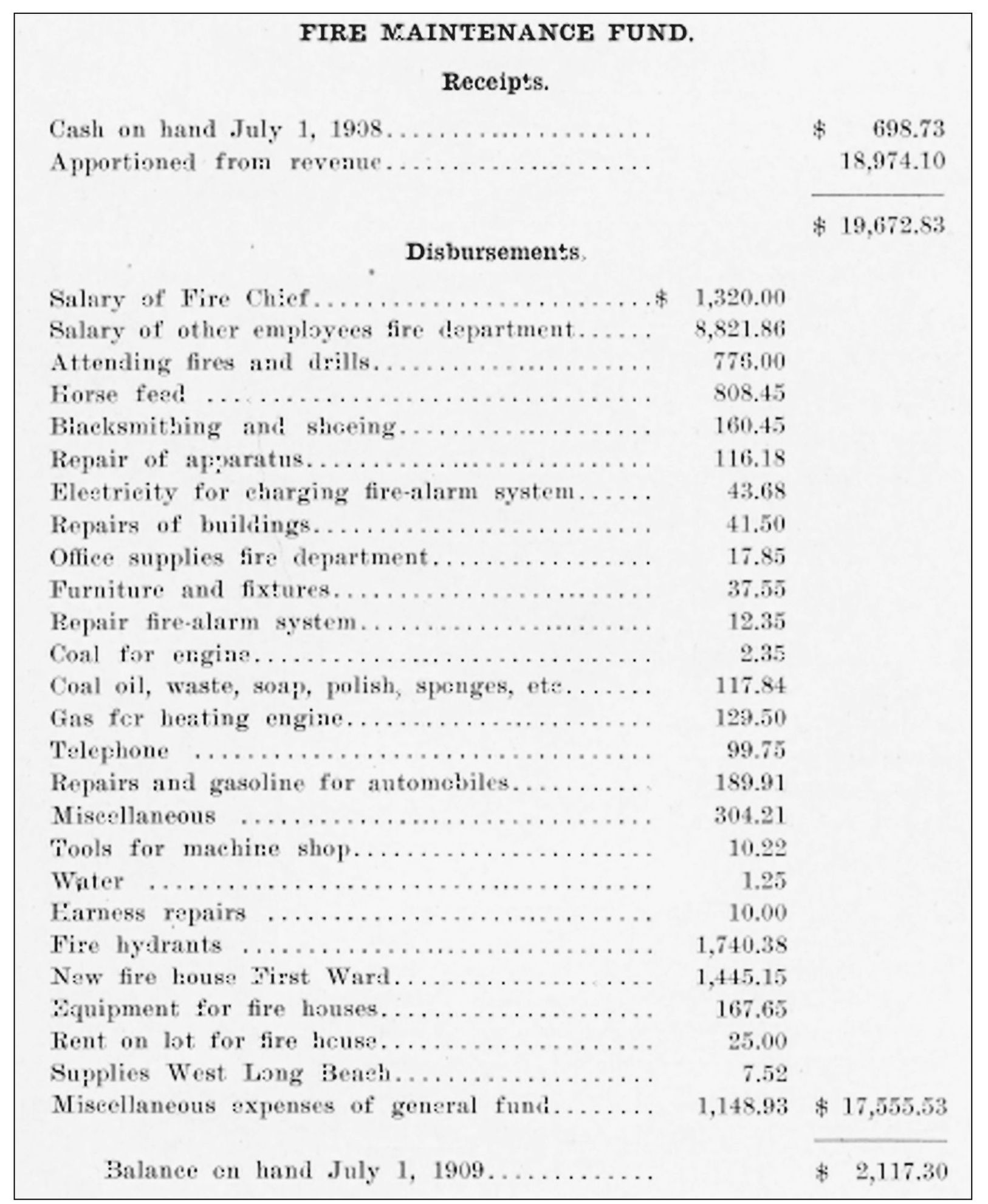 This is the fire fund tally from the 1909 city audit report showing fire - photo 15