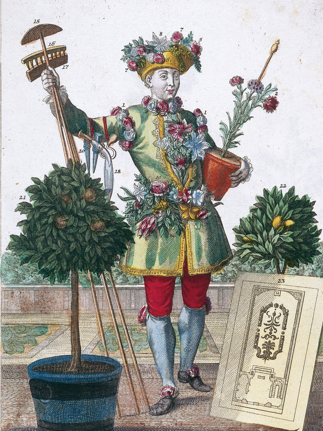 A landscape gardener with the tools costume and apparatus of his trade by - photo 2