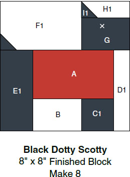 Cutting From red-with-black dots Cut 1 5 by fabric width strip Subcut - photo 2