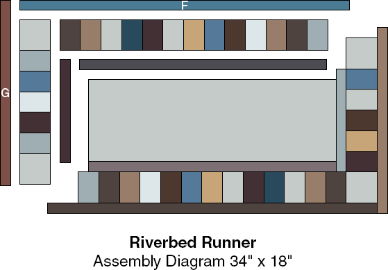 Completing the Place Mats Refer to the Assembly Diagram for positioning of - photo 6