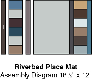 Completing the Hot Pad Refer to the Assembly Diagram for positioning of - photo 10