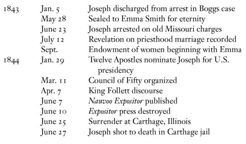 FOUR GENERATIONS OF JOSEPH SMITHS FAMILY PREFACE Two hundred years should be - photo 7