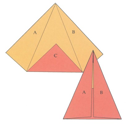 7-8 Open A B and C and slip C under A and B 9-10 Fold the left and - photo 6