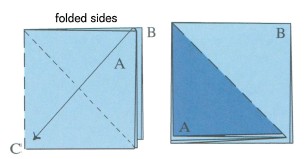 5-6 Bring A to C and crease 7 Bring folded A up straight and open A and - photo 24