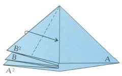 12 Fold B2 in half 13-14 Bring folded B2 over to A 15-16 Repeat - photo 29