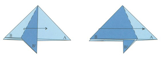 13-14 Bring folded B2 over to A 15-16 Repeat with side B 17 Cut - photo 30