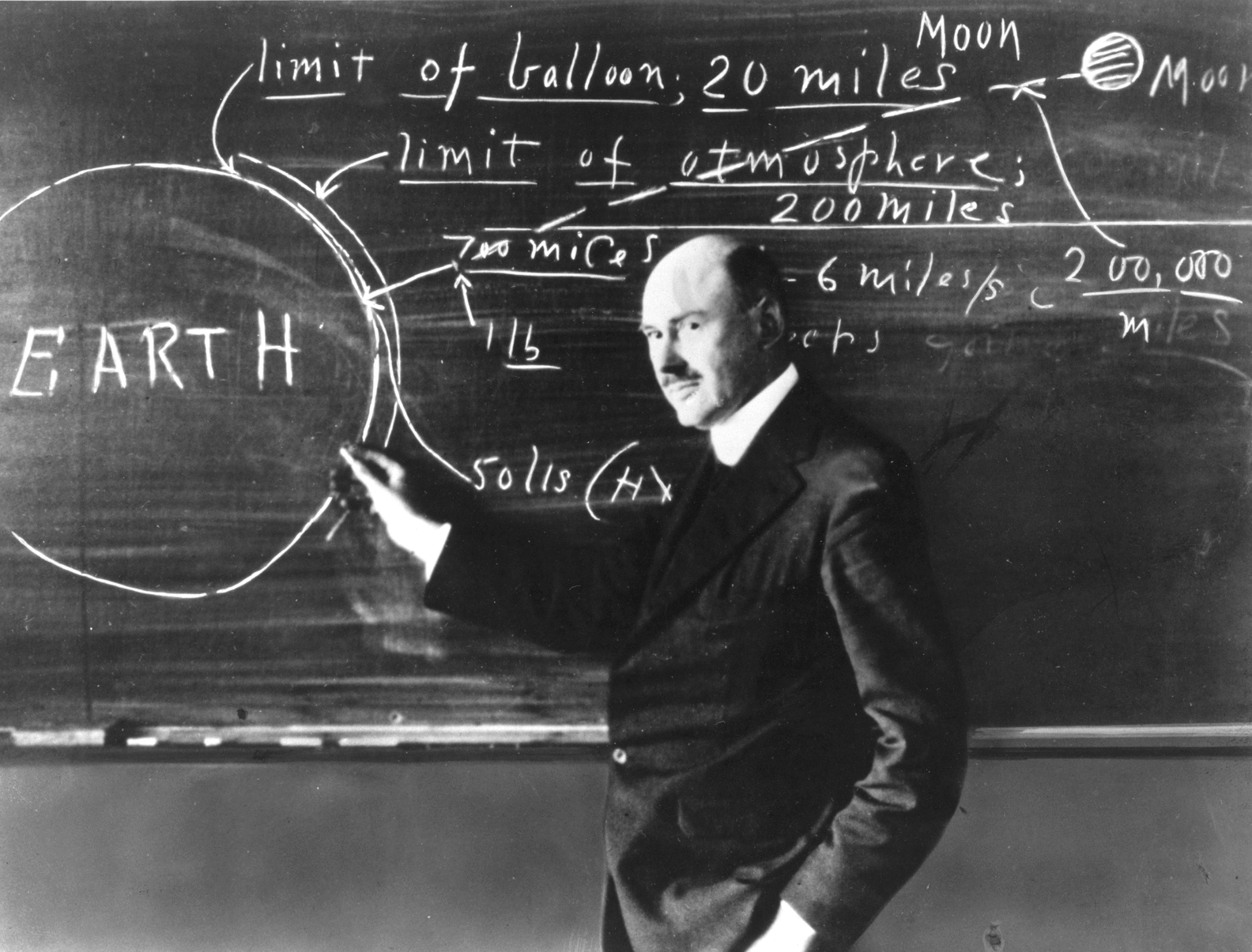 Fig 14 Dr Robert H Goddard 18821945 at work in 1924 at Clark College - photo 4