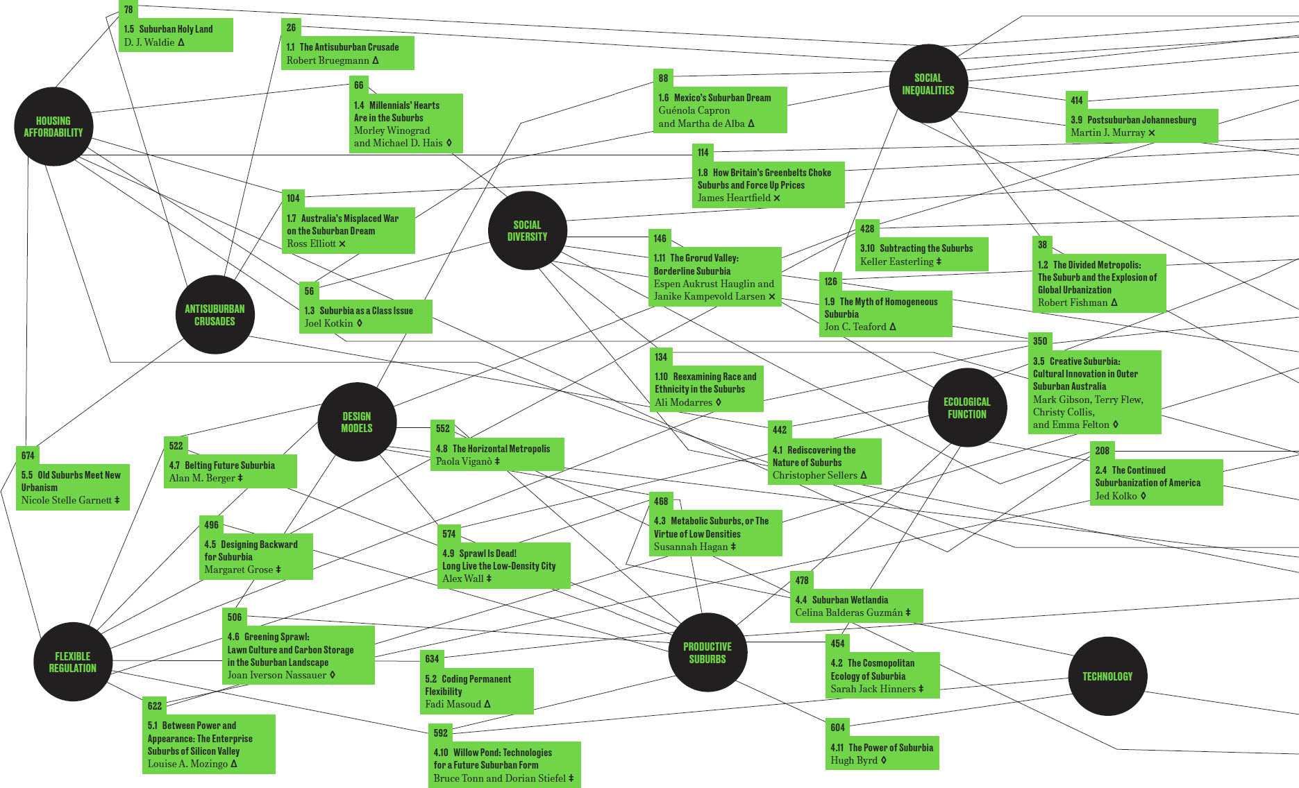 Acknowledgments The inspiration and ideational framework for this book extend - photo 4