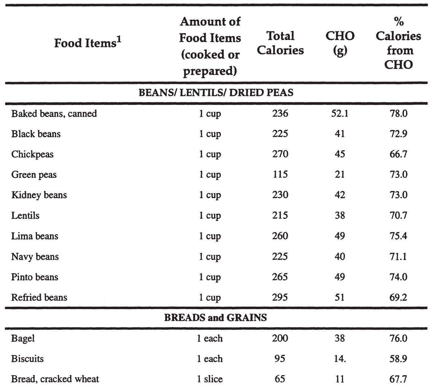 The US Navy Seal Guide to Fitness and Nutrition - photo 2