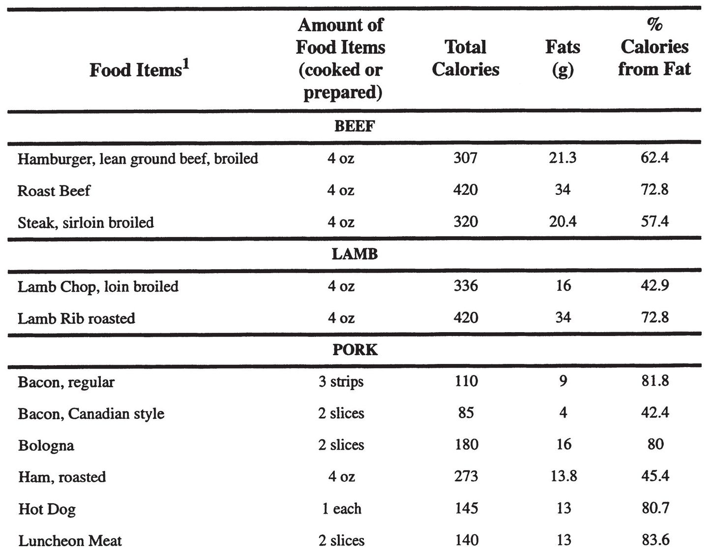 The US Navy Seal Guide to Fitness and Nutrition - photo 6