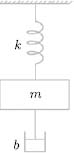 Mathematical Models and Numerical Simulation in Electromagnetism - image 4