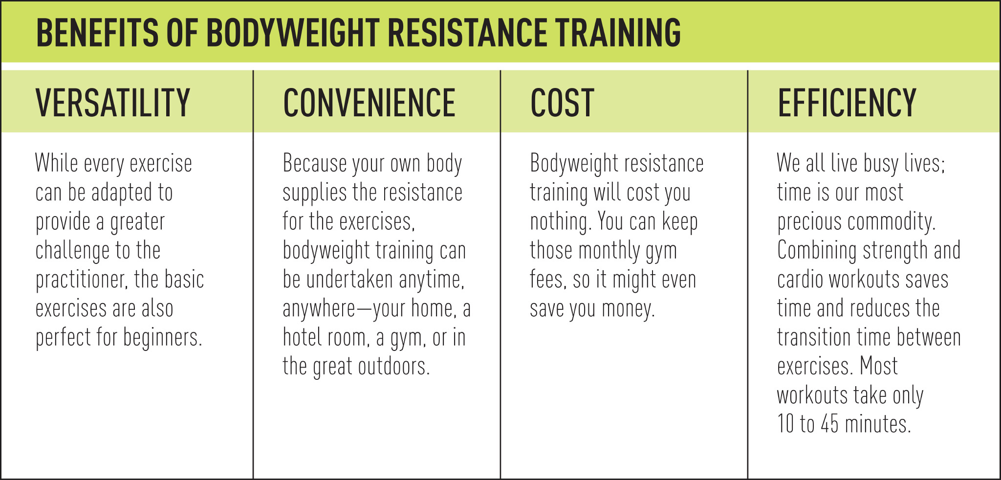 Advantages of Bodyweight Resistance Training Lets be honest While we work out - photo 6