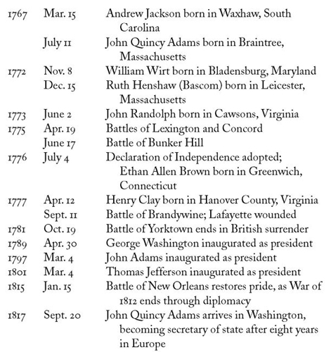 Introduction ON TUESDAY July 4 1826 cities and towns across America - photo 3