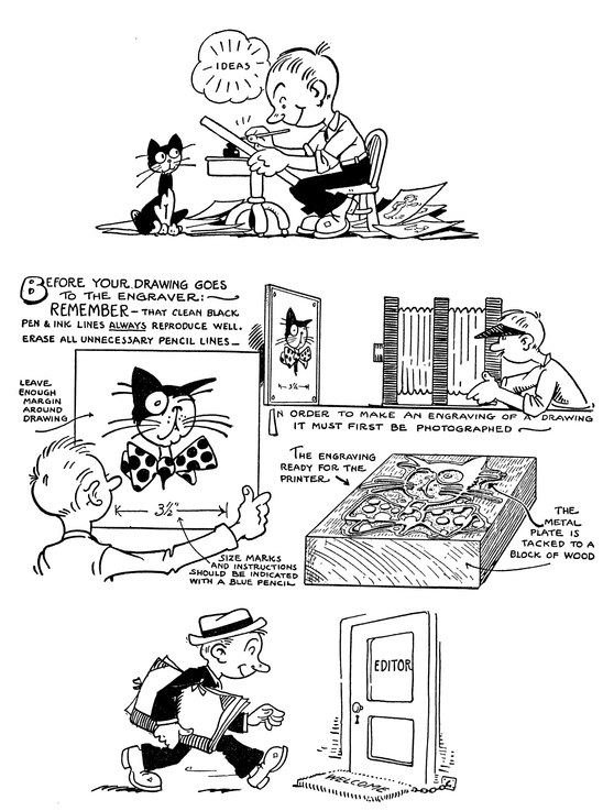 How to Begin and What to Use TO PRODUCE good work the student-cartooni - photo 2