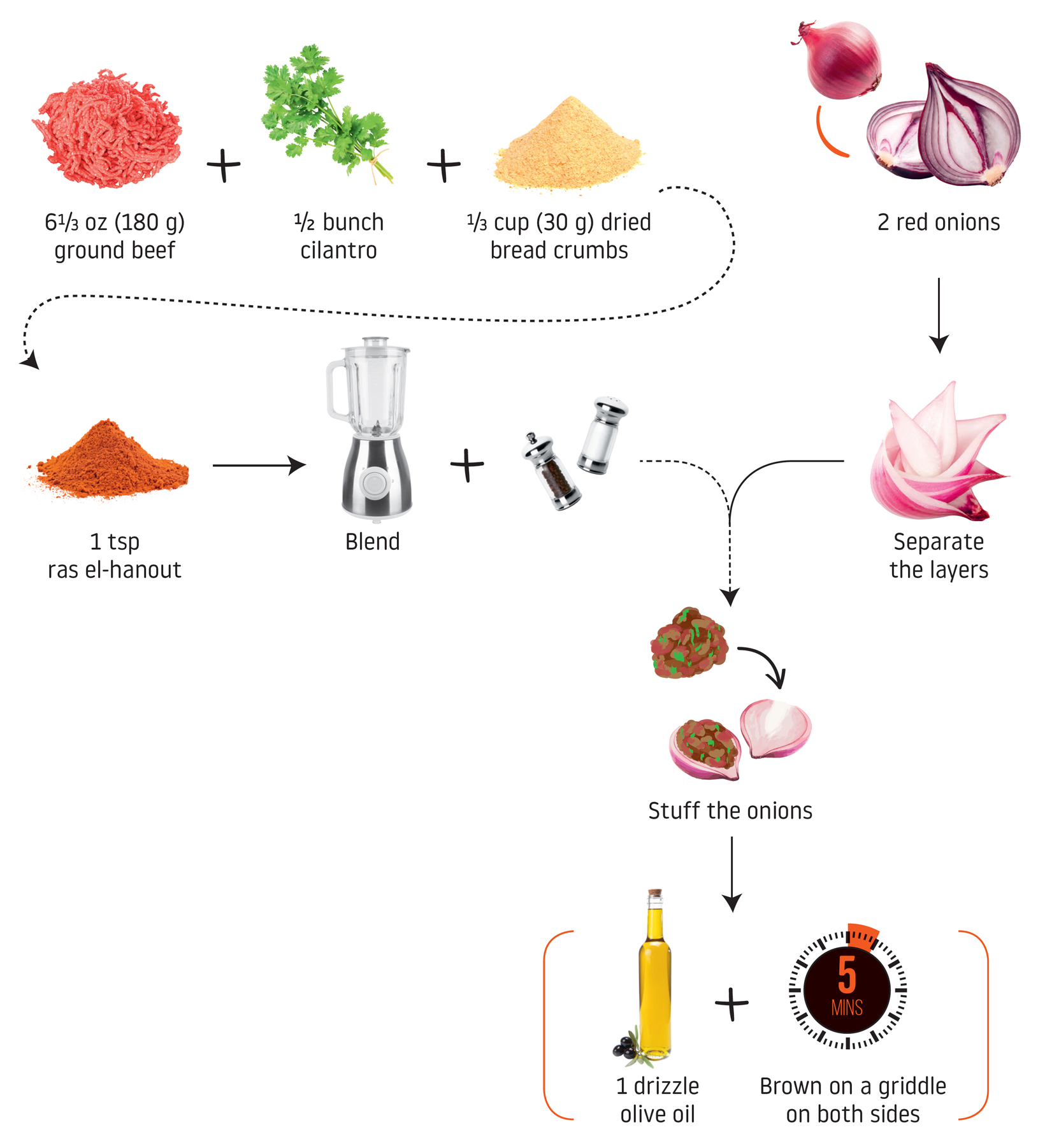 Recipe Larousse Vincent Amiel Photo Larousse Claire Payen SERVES 6 PREP - photo 26