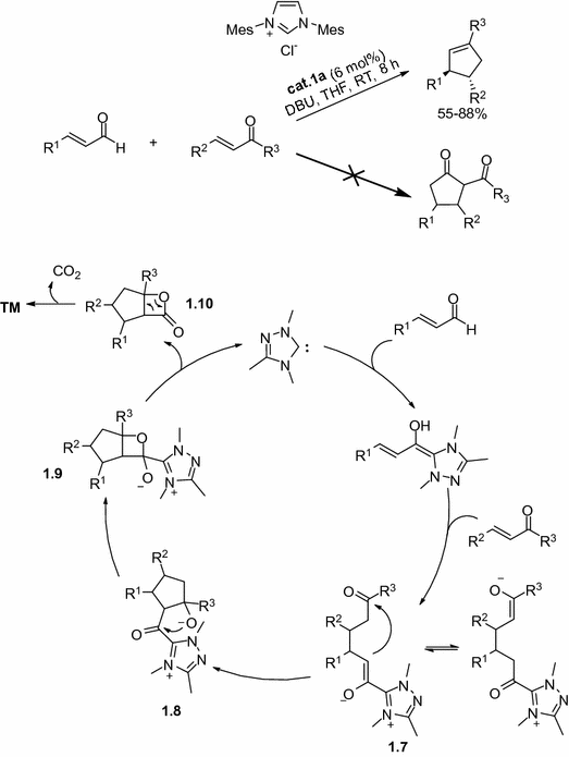 Fig 112 The domino homoenolateenolate annulations The enantioselective - photo 12