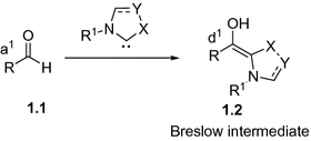 Fig 11 NHC-catalyzed generation of Breslow intermediate In 2004 Bode et - photo 1