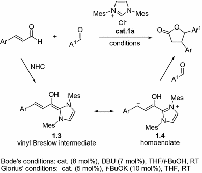 Fig 12 NHC-catalyzed 32 annulations of enals with aldehydes In 2006 - photo 2