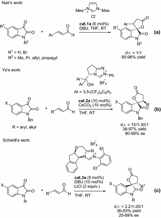 Fig 13 NHC-catalyzed 32 annulations of enals with isatins In further - photo 3