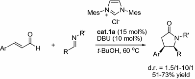 Fig 15 NHC-catalyzed 32 annulations of enals with imines The - photo 5