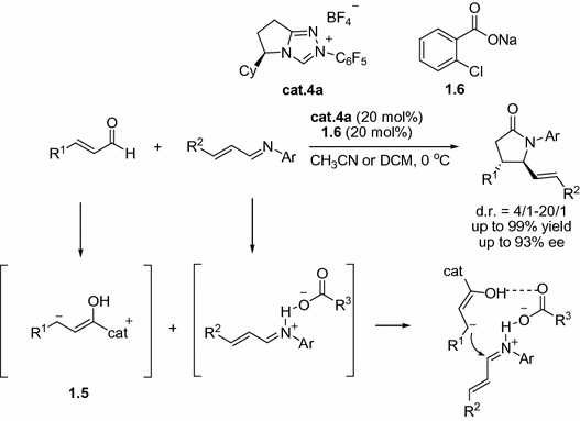 Fig 16 Bronsted acidsNHC co-catalysis for the synthesis of trans --lactams - photo 6