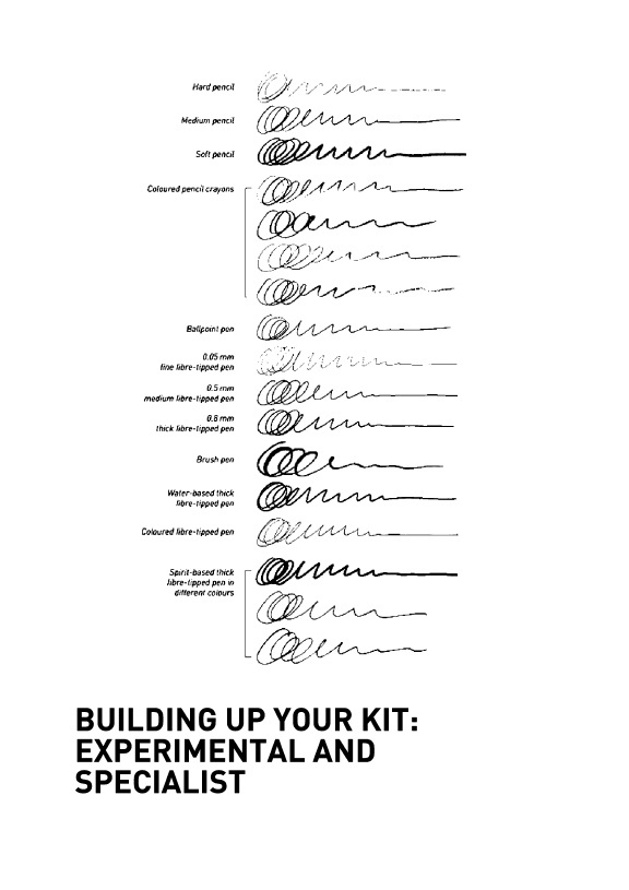 Innovative Haute Couture Drawing A Complete Structure Designs And Schematic Guide Basic Drawing Sequence Guide - photo 17