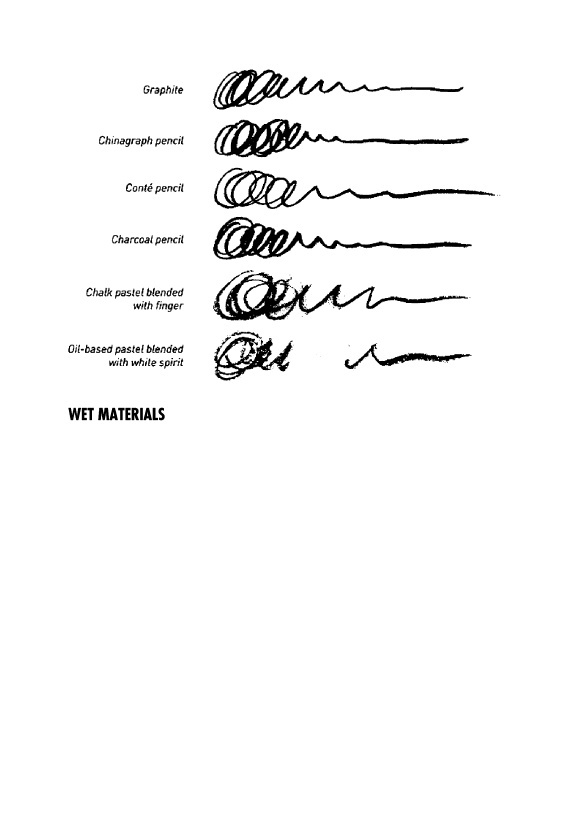 Innovative Haute Couture Drawing A Complete Structure Designs And Schematic Guide Basic Drawing Sequence Guide - photo 20