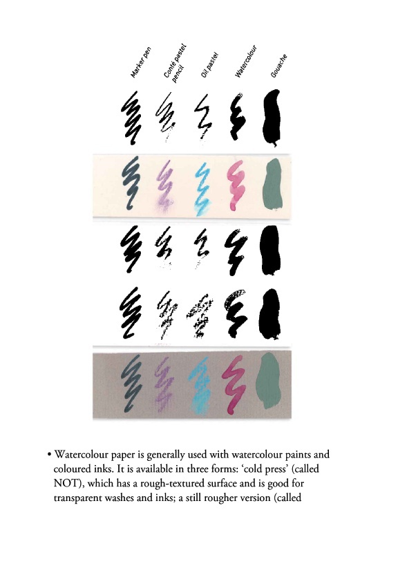 Innovative Haute Couture Drawing A Complete Structure Designs And Schematic Guide Basic Drawing Sequence Guide - photo 24