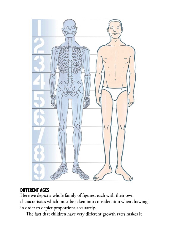 Innovative Haute Couture Drawing A Complete Structure Designs And Schematic Guide Basic Drawing Sequence Guide - photo 31