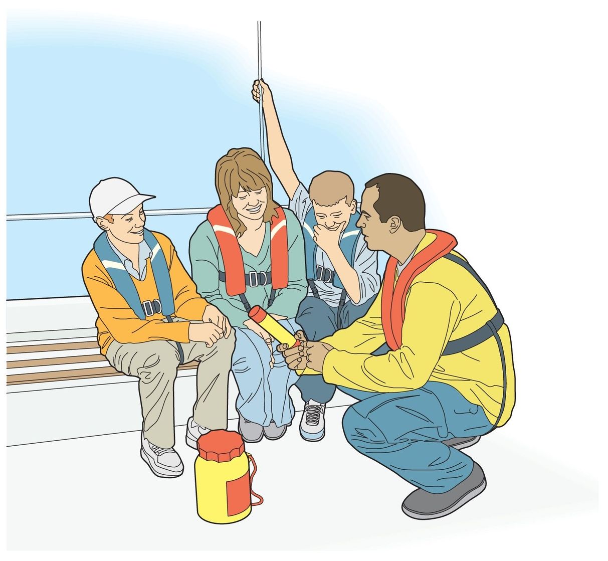 Safety brief checklist Lifejackets Check condition lights when and how - photo 2