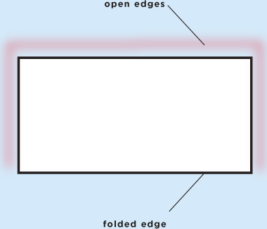 2 After folding glow escapes from the open edges Notice that glow does not - photo 8