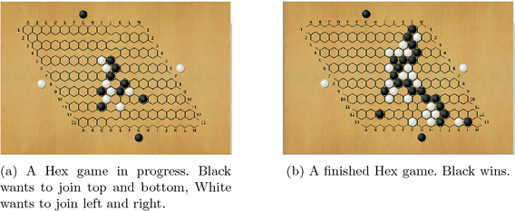 Fig 1 The game of Hex 13 Related Work The two works that inspire this - photo 5