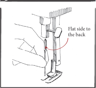 With the flat side of the needle towards the back push the needle as far as it - photo 10