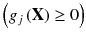 Cohort Intelligence A Socio-inspired Optimization Method - image 13